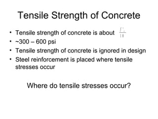 Tensile Strength of Concrete
• Tensile strength of concrete is about
• ~300 – 600 psi
• Tensile strength of concrete is ignored in design
• Steel reinforcement is placed where tensile
stresses occur
Where do tensile stresses occur?
f c'
1 0
 