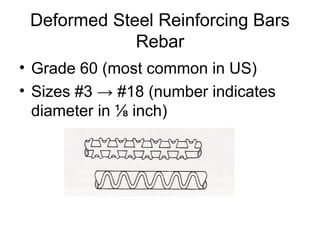 Deformed Steel Reinforcing Bars
Rebar
• Grade 60 (most common in US)
• Sizes #3 → #18 (number indicates
diameter in ⅛ inch)
 