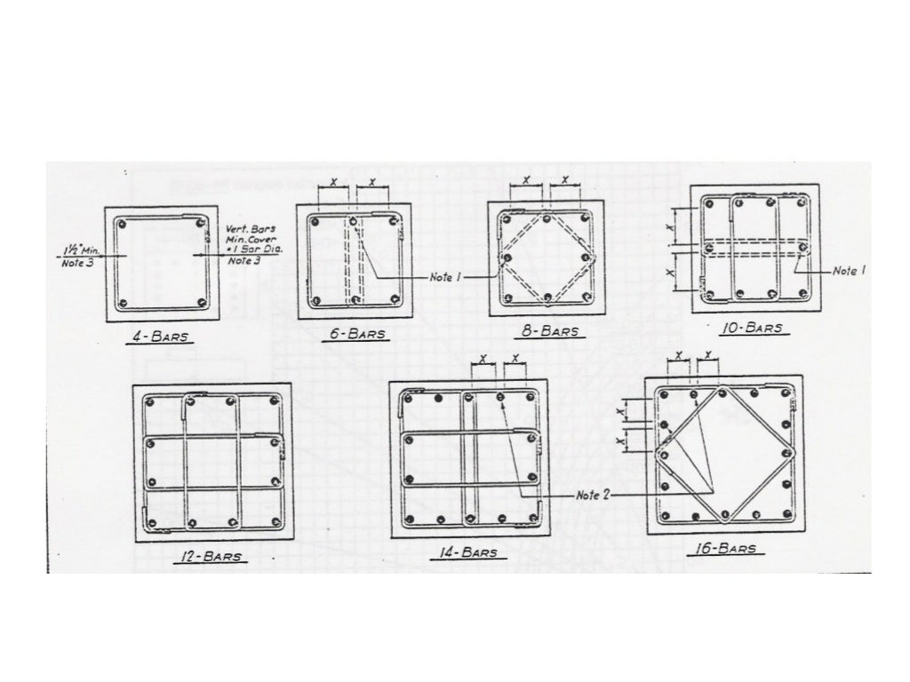 Reinforced Concrete Design 2 