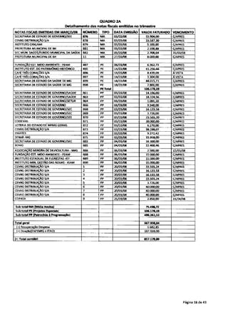 10 relatorio-gerencial