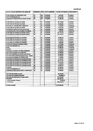 10 relatorio-gerencial