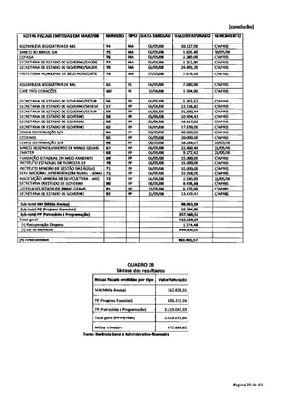 10 relatorio-gerencial