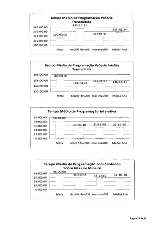 10 relatorio-gerencial