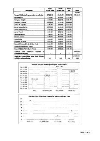 10 relatorio-gerencial