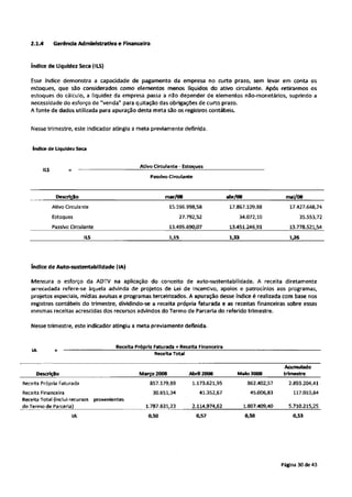 10 relatorio-gerencial