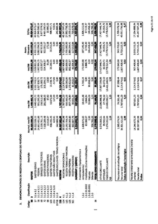 10 relatorio-gerencial
