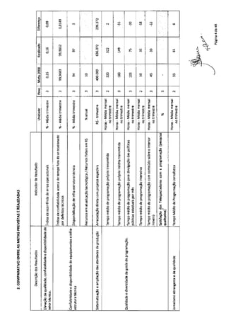 10 relatorio-gerencial