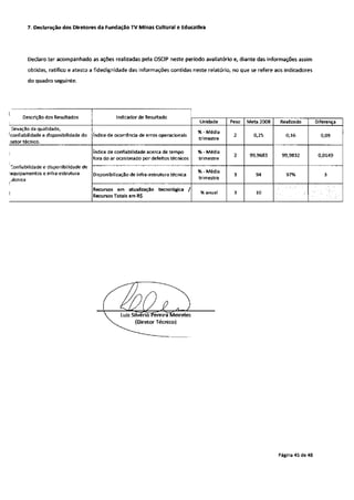 10 relatorio-gerencial