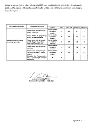 10 relatorio-gerencial