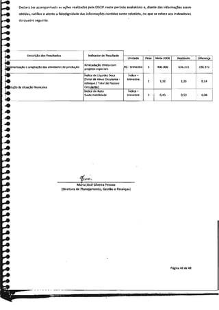 10 relatorio-gerencial