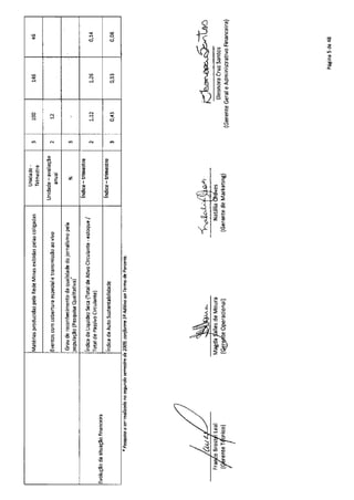 10 relatorio-gerencial