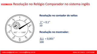 Resolução no Relógio Comparador no sistema inglês
Resolução no contador de voltas
1” = 0,1”
10
Resolução no mostrador:
0,1 = 0,001”
100
 