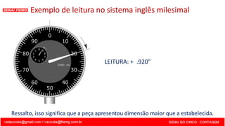 LEITURA: + .920"
Exemplo de leitura no sistema inglês milesimal
Ressalto, isso significa que a peça apresentou dimensão maior que a estabelecida.
 