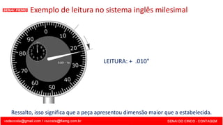 LEITURA: + .010"
Exemplo de leitura no sistema inglês milesimal
Ressalto, isso significa que a peça apresentou dimensão maior que a estabelecida.
 