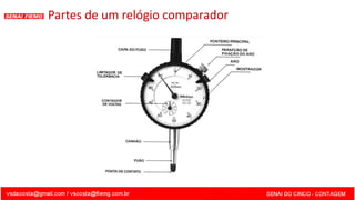 Partes de um relógio comparador
 