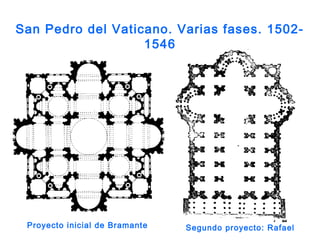 San Pedro del Vaticano. Varias fases. 1502-
1546
Proyecto inicial de Bramante Segundo proyecto: Rafael
 