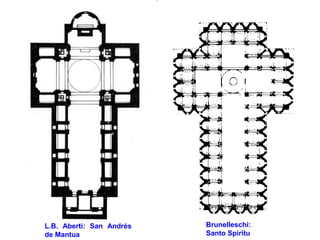 L.B. Aberti: San Andrés
de Mantua
Brunelleschi:
Santo Spiritu
 
