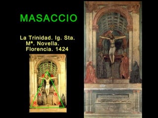 MASACCIO
La Trinidad. Ig. Sta.
Mª. Novella.
Florencia. 1424
R
R
R
A
A
A
 