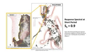 Response Spectral at
Short Period
SS = 0.9
Figure 3B-20 Horizontal Response Spectral
Acceleration Coefficient at Period of 0.20-sec
(SS) for Level 2 Earthquake Ground Motion
(Region I)
 