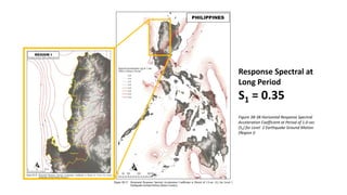 Response Spectral at
Long Period
S1 = 0.35
Figure 3B-38 Horizontal Response Spectral
Acceleration Coefficient at Period of 1.0-sec
(S1) for Level 2 Earthquake Ground Motion
(Region I)
 