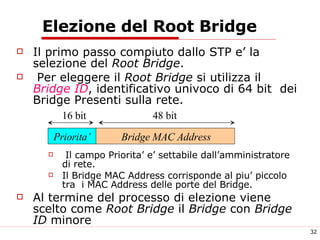 Elezione del Root Bridge Il primo passo compiuto dallo STP e’ la selezione del  Root Bridge . Per eleggere il  Root Bridge  si utilizza il  Bridge ID , identificativo univoco di 64 bit  dei Bridge Presenti sulla rete. Il campo Priorita’ e’ settabile dall’amministratore di rete. Il Bridge MAC Address corrisponde al piu’ piccolo tra  i MAC Address delle porte del Bridge. Al termine del processo di elezione viene scelto come  Root Bridge  il  Bridge  con  Bridge ID  minore Priorita’ Bridge MAC Address 16 bit 48 bit 