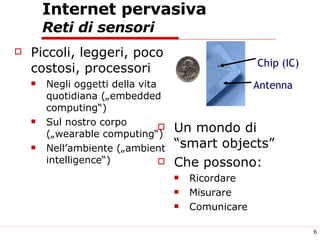 Internet  pervasiva Reti di sensori Piccoli, leggeri, poco costosi, processori Negli oggetti della vita quotidiana („embedded computing“) Sul nostro corpo („wearable computing“) Nell’ambiente („ambient intelligence“) Un mondo di “smart objects” Che possono: Ricordare Misurare Comunicare Chip (IC) Antenna  