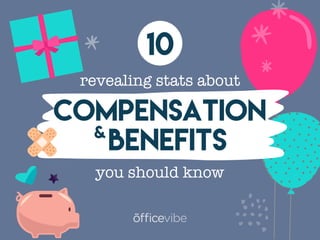 10
revealing stats about
COMPENSATION
BENEFITS&
you should know
 