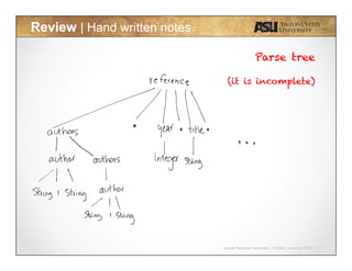 Javier Gonzalez-Sanchez | CSE340 | Summer 2015 | 11
Review | Hand written notes
Parse tree
(it is incomplete)
 