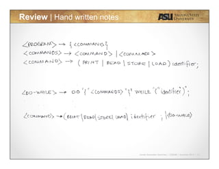 Javier Gonzalez-Sanchez | CSE340 | Summer 2015 | 14
Review | Hand written notes
 