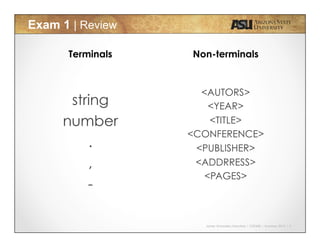 Javier Gonzalez-Sanchez | CSE340 | Summer 2015 | 6
Exam 1 | Review
Non-terminals
<AUTORS>
<YEAR>
<TITLE>
<CONFERENCE>
<PUBLISHER>
<ADDRRESS>
<PAGES>
Terminals
string
number
.
,
-
 
