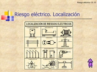 Riesgo eléctrico. Localización Riesgo eléctrico 10. 