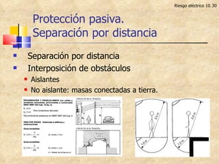 Protección pasiva. Separación por distancia Riesgo eléctrico 10. Separación por distancia Interposición de obstáculos Aislantes No aislante: masas conectadas a tierra. 