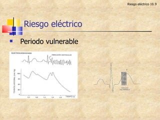 Riesgo eléctrico Periodo vulnerable Riesgo eléctrico 10. 