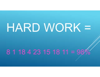 HARD WORK =
8 1 18 4 23 15 18 11 = 98%