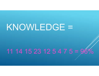KNOWLEDGE =
11 14 15 23 12 5 4 7 5 = 96%