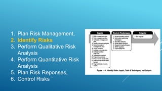 10- PMP Training - Risk Management 