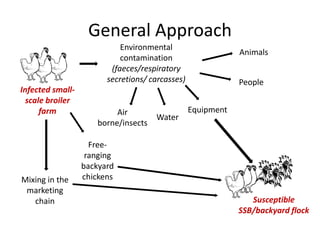 Risk management: Part 2