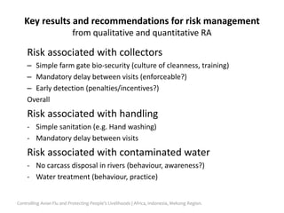 Risk management: Part 2