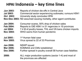 Risk management: Part 2