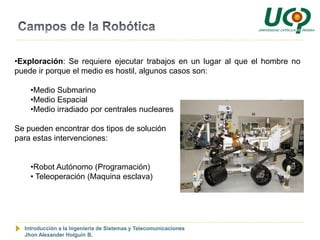 •Exploración: Se requiere ejecutar trabajos en un lugar al que el hombre no
puede ir porque el medio es hostil, algunos casos son:

    •Medio Submarino
    •Medio Espacial
    •Medio irradiado por centrales nucleares

Se pueden encontrar dos tipos de solución
para estas intervenciones:


    •Robot Autónomo (Programación)
    • Teleoperación (Maquina esclava)




  Introducción a la Ingeniería de Sistemas y Telecomunicaciones
  Jhon Alexander Holguín B.
 
