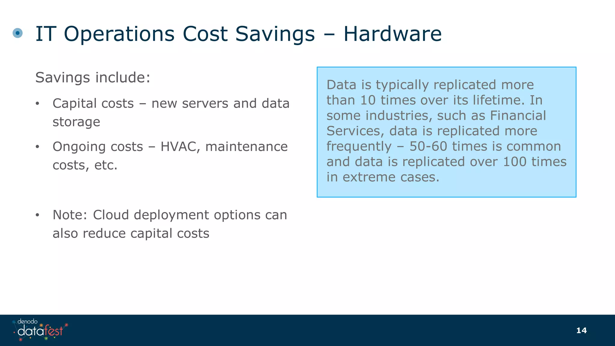 Savings include:
• Capital costs – new servers and data
storage
• Ongoing costs – HVAC, maintenance
costs, etc.
• Note: Cloud deployment options can
also reduce capital costs
IT Operations Cost Savings – Hardware
14
Data is typically replicated more
than 10 times over its lifetime. In
some industries, such as Financial
Services, data is replicated more
frequently – 50-60 times is common
and data is replicated over 100 times
in extreme cases.
 