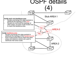 OSPF details 
(4) 
R1 R5 
R7 R8 
D E 
R9 R10 
C 
D E 
R3 R4 
RA 
RC 
RB 
Inside each non-backbone area 
l Routers exchange link state packets to 
distribute the topology of the area 
l Routers do not know the topology of 
other areas, but each router knows how 
to reach the backbone area 
Stub AREA 1 
AREA 0 
AREA 2 
Inside backbone area 
l Routers exchange link state packets to 
distribute the topology of the backbone area 
l Each router knows how to reach the other 
areas and distance vectors are used to 
distribute inter-area routes 
 