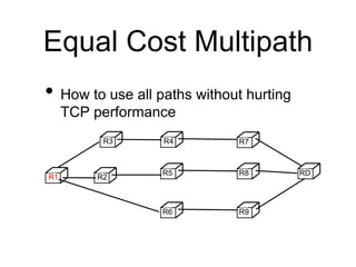Equal Cost Multipath 
• How to use all paths without hurting 
TCP performance 
R3 R7 
R1 R2 
R4 
R5 
R6 
R8 
R9 
RD 
 