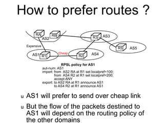 How to prefer routes ? 
RA 
R1 R2 
R3 
RB 
Cheap 
Expensive 
AS1 
AS2 
AS3 
AS4 
R5 AS5 
RPSL policy for AS1 
aut-num: AS1 
import: from AS2 RA at R1 set localpref=100; 
from AS4 R2 at R1 set localpref=200; 
accept ANY 
export: to AS2 RA at R1 announce AS1 
to AS4 R2 at R1 announce AS1 
u AS1 will prefer to send over cheap link 
u But the flow of the packets destined to 
AS1 will depend on the routing policy of 
the other domains 
 