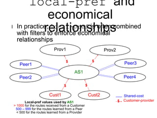 local-pref and 
economical 
l In practicer, elolcaalti-oprnefsish oiftpens combined 
with filters to enforce economical 
relationships 
Prov1 Prov2 
$ $ 
AS1 
Peer1 
Peer2 
Peer3 
Peer4 
Cust1 Cust2 
$ Customer-provider 
$ 
Shared-cost 
$ 
Local-pref values used by AS1 
> 1000 for the routes received from a Customer 
500 – 999 for the routes learned from a Peer 
< 500 for the routes learned from a Provider 
 