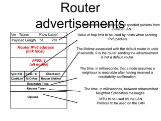 Router 
advertisements 
Ver Tclass Flow Label 
58 255 
Payload Length 
Router IPv6 address 
(link local) 
FF02::1 
(all nodes) 
Type:134 Code : 0 Checksum 
CurHLim Router lifetime 
Retrans Timer 
Maximum hop limit to avoid spoofed packets from 
outside LAN 
M O Res 
Reachable Time 
Options 
Value of hop limit to be used by hosts when sending 
IPv6 packets 
The lifetime associated with the default router in units 
of seconds. 0 is the router sending the advertisement 
is not a default router. 
The time, in milliseconds, that a node assumes a 
neighbour is reachable after having received a 
reachability confirmation. 
The time, in milliseconds, between retransmitted 
Neighbor Solicitation messages. 
MTU to be used on the LAN 
Prefixes to be used on the LAN 
 