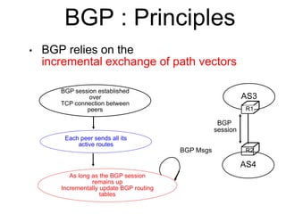 BGP : Principles 
• BGP relies on the 
incremental exchange of path vectors 
BGP session established 
over 
TCP connection...
