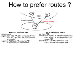 How to prefer routes ? 
RA RB 
R1 
Backup: 2Mbps 
Primary: 34Mbps 
AS1 
AS2 
RPSL-like policy for AS1 
aut-num: AS1 
impor...