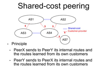 Shared-cost peering
AS2
AS1
AS3 AS4
AS7
$
Customer-provider
$ $ $
$
Shared-cost
• Principle
• PeerX sends to PeerY its int...
