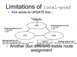• AS4 sends its UPDATE first...
AS1
AS3 AS4
l2001:db8:1/48
Preferred paths for AS4
1. AS3:AS1
2. AS1
Routing table for AS4...